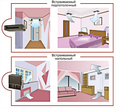Фото кондиционера General ARHG18L (ARHG18LLTB/AOHG18LALL)