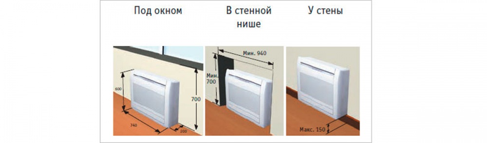 Фото кондиционера Fujitsu Напольный блок Внутренний блок Fujitsu AGYG12LVCA серия Floor Inverter (35 м²)