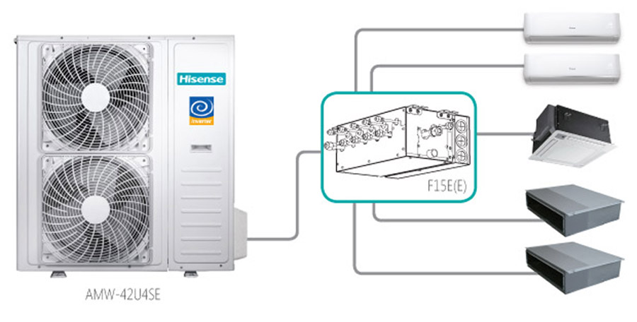 Фото кондиционера Hisense Внешний блок кондиционера Hisense AMW-42U4SE (125м²)