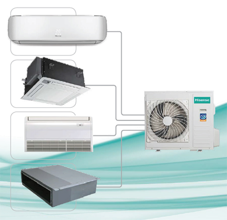 Фото кондиционера Hisense Внешний блок кондиционера Hisense AMW4-36U4SAC (100м²)