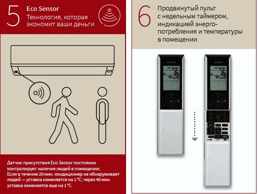 Фото кондиционера Hitachi Комплект Hitachi RAM-68NP3E / RAK-25RPE*3 SENDO MULTIZONE PREMIUM R32
