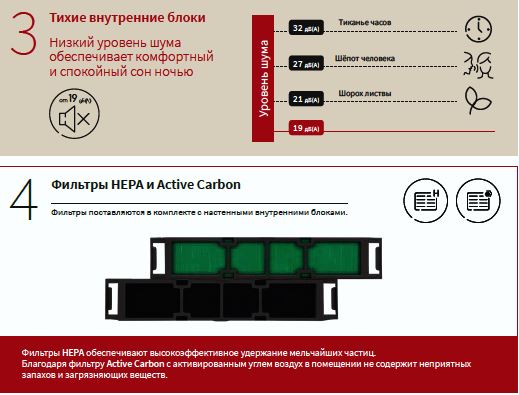 Фото кондиционера Hitachi Комплект Hitachi RAM-70NP4E / RAK-18RPE*4 SENDO MULTIZONE PREMIUM R32