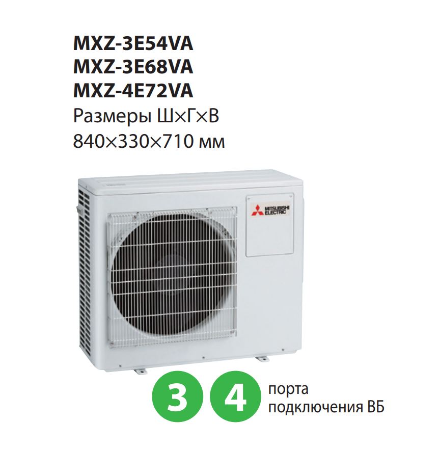 Фото кондиционера Mitsubishi Electric Внешний блок кондиционера Mitsubishi Electric MXZ-4E72VA (70м²)