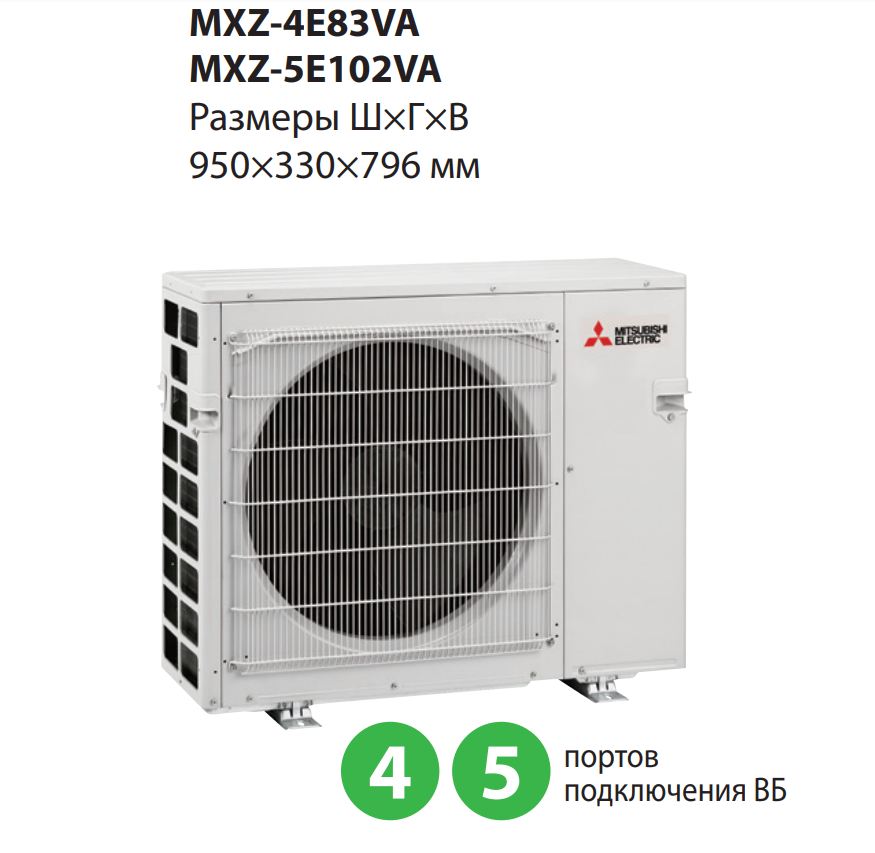 Фото кондиционера Mitsubishi Electric Внешний блок кондиционера Mitsubishi Electric MXZ-5E102VA (102м²)