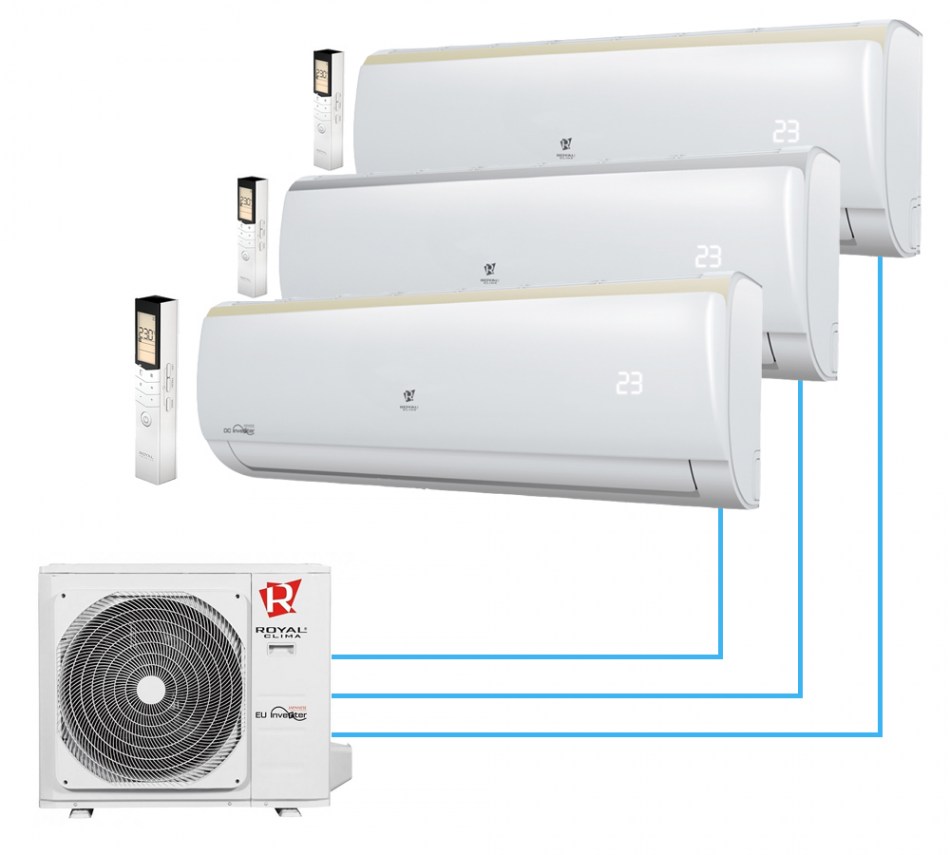 Мульти-сплит система Royal Clima Комплект Royal Clima 3RFM-21HN/OUT / RCI-TGM09HN(TM)*3 шт (серия TRIUMPH GOLD) на три помещения — купить в Миксклимат