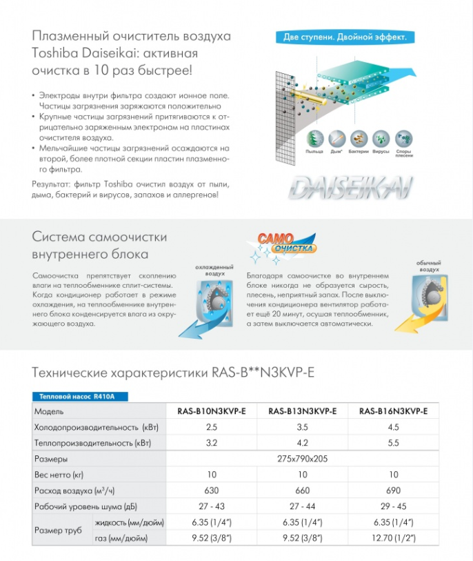 Фото кондиционера Toshiba Настенный блок Toshiba RAS-B10N3KVP-E (25 м²)