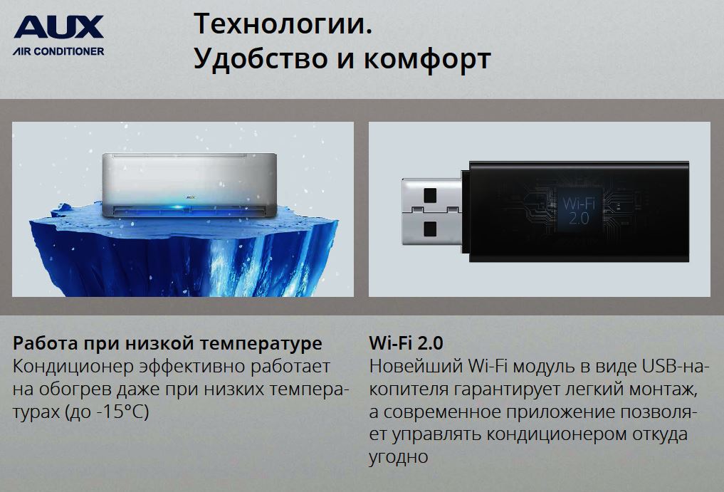 Фото кондиционера AUX ASW-H09A4/HA-R2DI/AS-H09A4/HA-R2DI