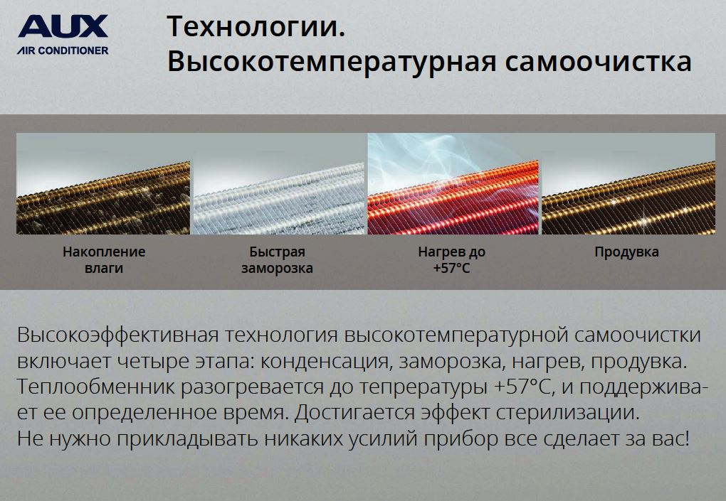 Фото кондиционера AUX ASW-H12A4/HA-R1/AS-H12A4/HA-R1