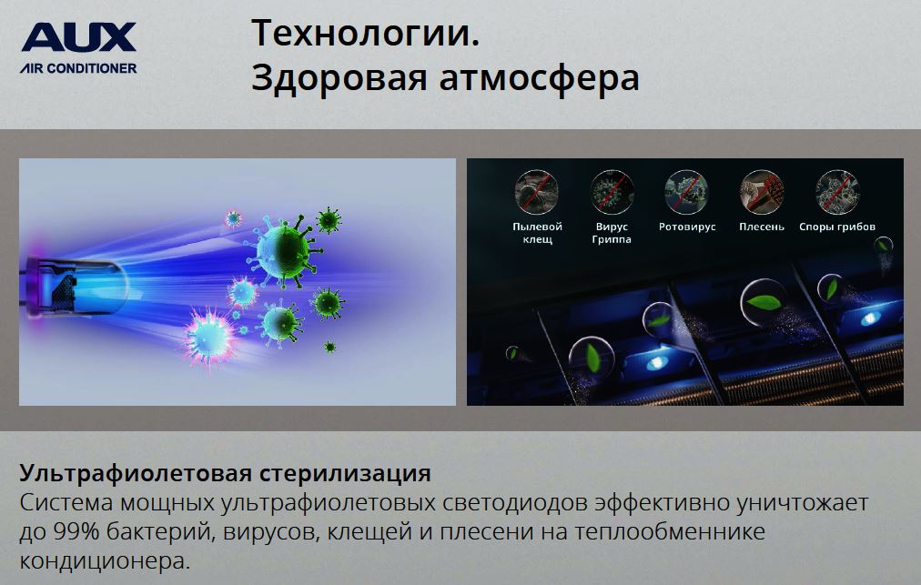 Фото кондиционера AUX ASW-H18A4/HA-R2DI/AS-H18A4/HA-R2DI