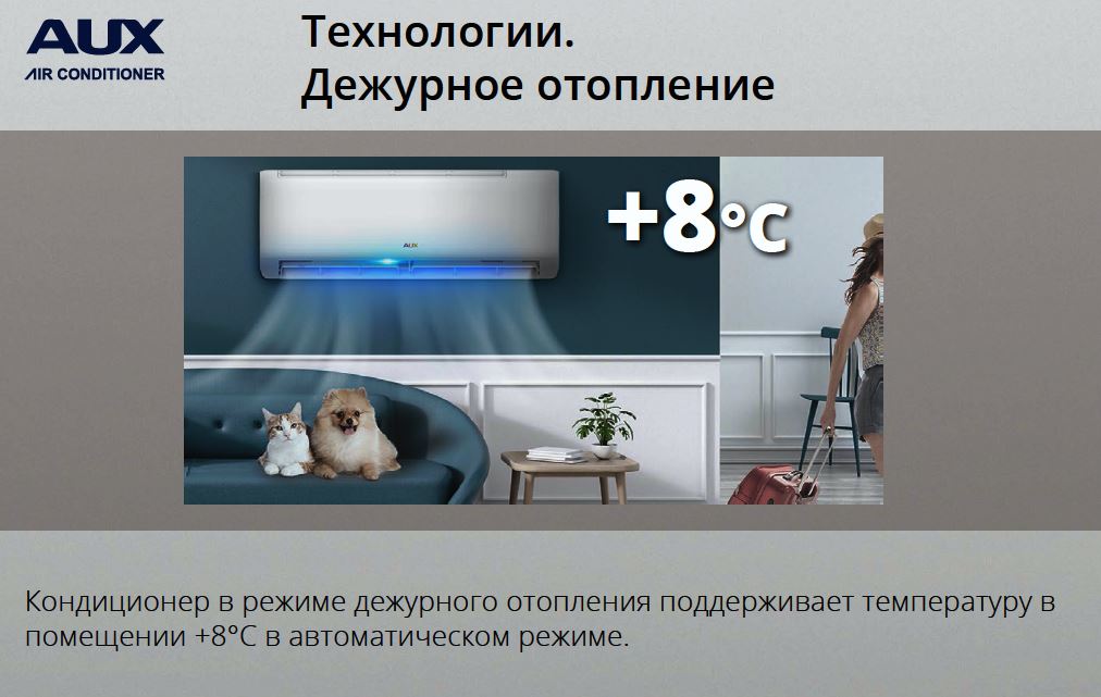 Фото кондиционера AUX ASW-H18A4/HA-R2DI/AS-H18A4/HA-R2DI