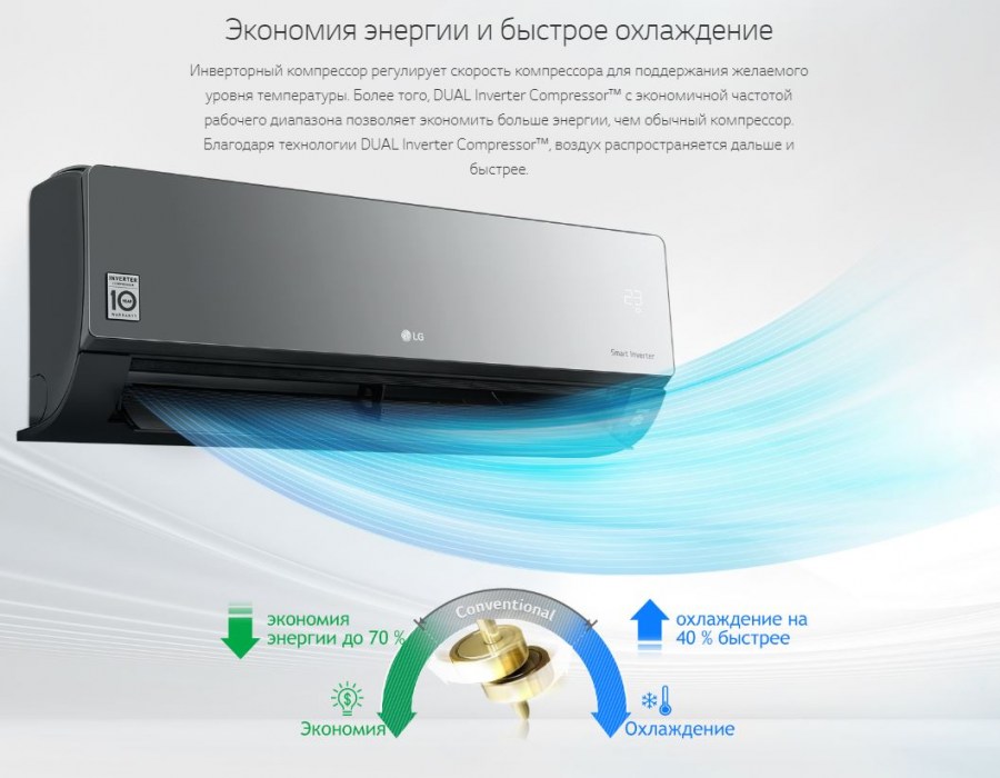 Фото кондиционера LG AC09BQ.NSJ/AC09BQUA3