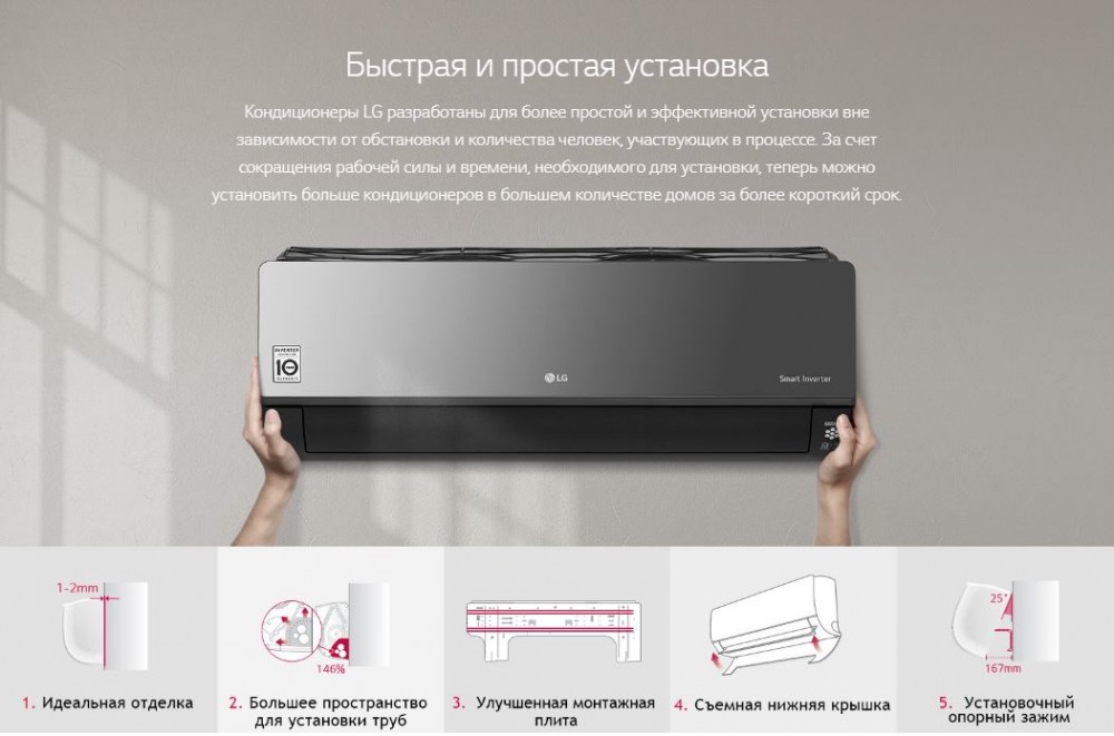 Фото кондиционера LG AC12BQ.NSJ/AC12BQ.UA3