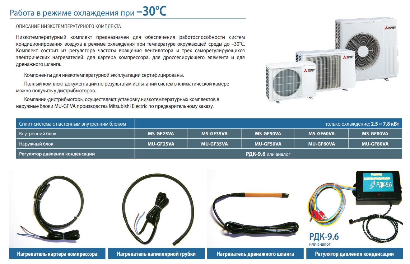 Фото кондиционера Mitsubishi Electric MS-GF25VA/MU-GF25VA (с зимний комплектом)