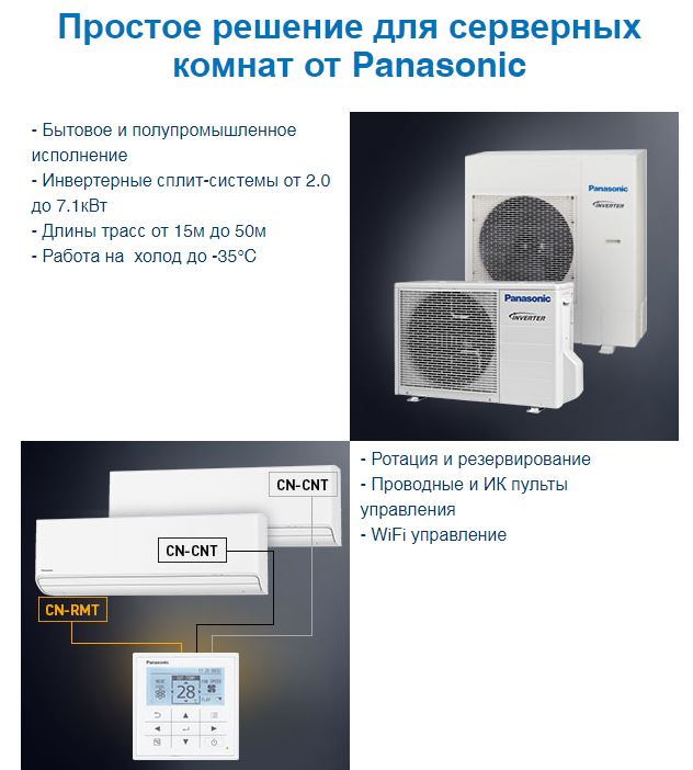 Фото кондиционера Panasonic CS-Z25YKEA/CU-Z25YKEA