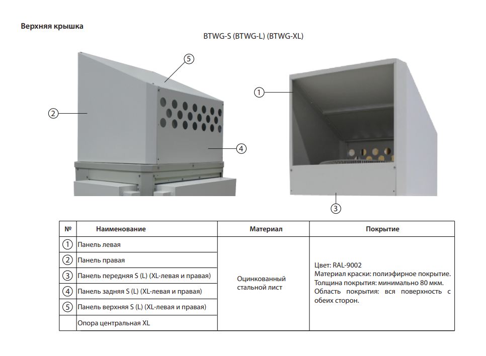 VRV система Mitsubishi Electric BTWG-XL Верхняя ветрозащитная крышка Mitsubishi Electric — купить в Миксклимат