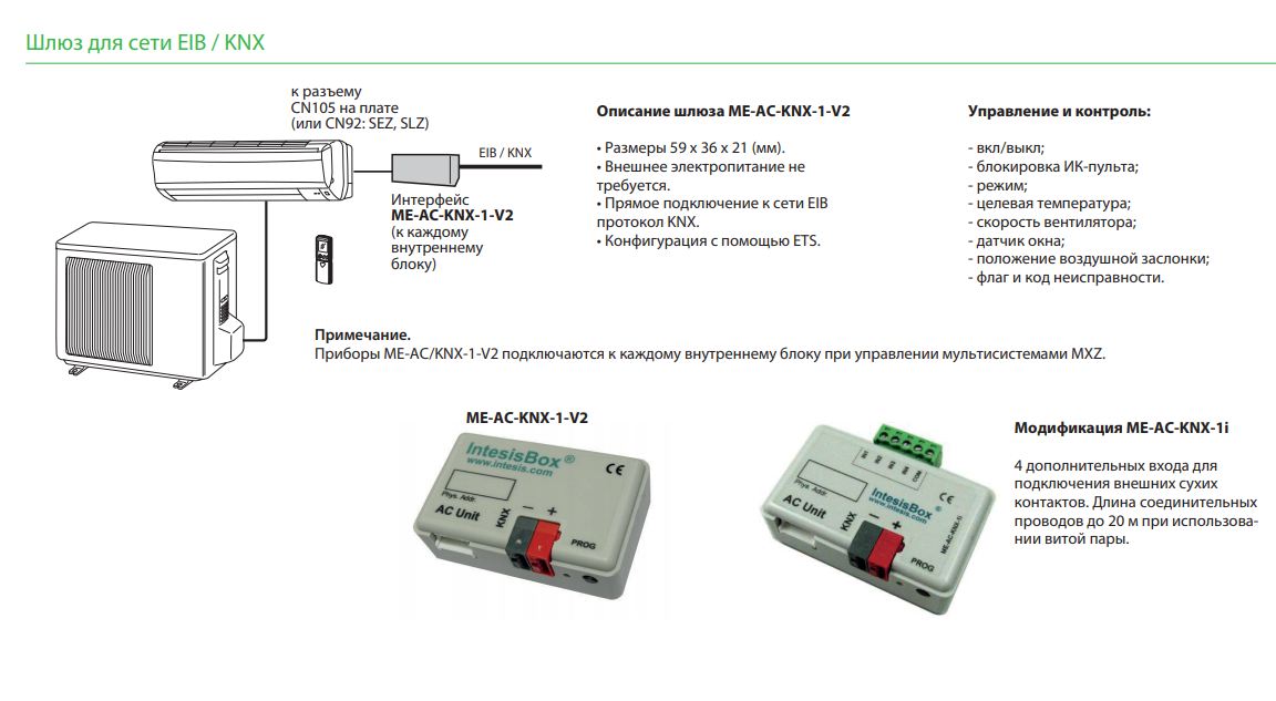 Фото кондиционера Mitsubishi Electric ME-AC-KNX-1 шлюз для подключения в сети EIB / KNX Mitsubishi Electric