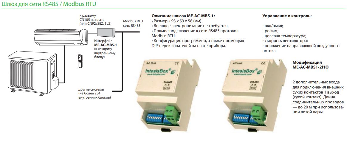 Фото кондиционера Mitsubishi Electric ME-AC-MBS-1 Конвертер для подключения в сеть RS485 / Modbus RTU Mitsubishi Electric
