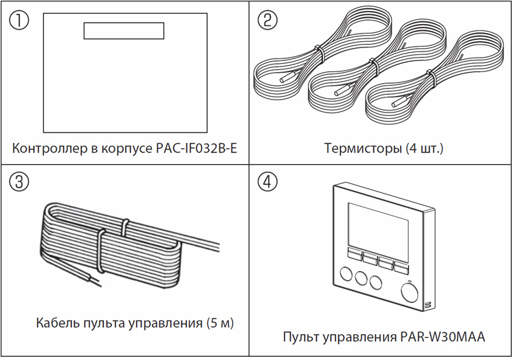 Фото кондиционера Mitsubishi Electric PAC-IF032 B-E контроллер Mitsubishi Electric