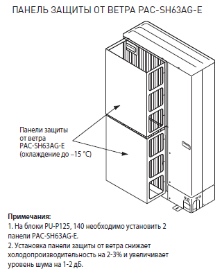 Фото кондиционера Mitsubishi Electric PAC-SH63 AG-E-RUS Панель защиты от ветра