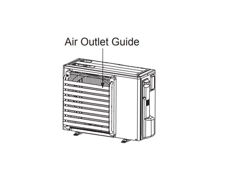 Фото кондиционера Mitsubishi Electric PAC-SJ07SG-E — Решетка для изменения направления выброса воздуха