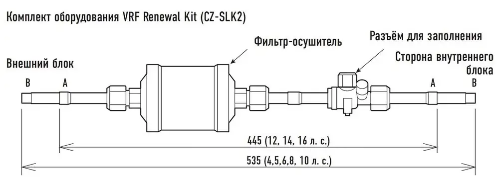 Фото кондиционера Panasonic Комплект перехода с фреона R22 Panasonic CZ-SLK2